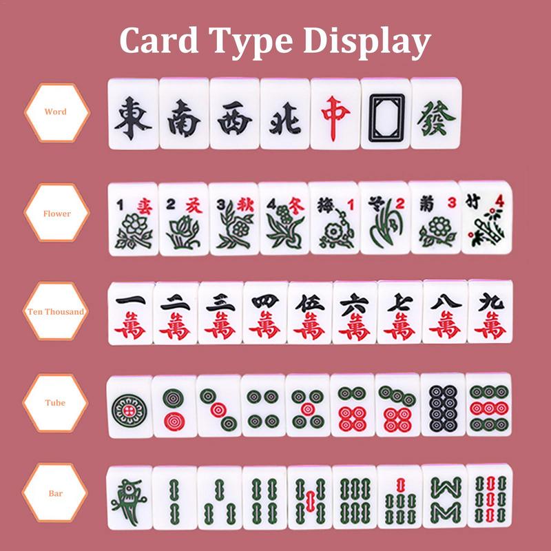 Mahjong Sets Bordspel Met Grot - Board Game Ideas recensie en prijs