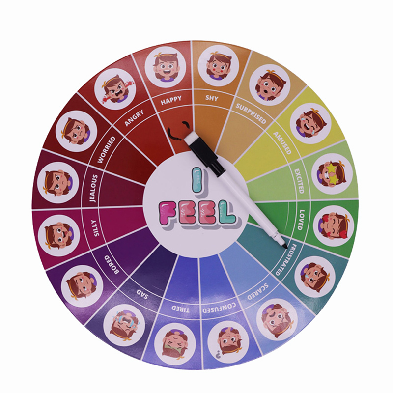 28Cm Jongens Meisjes Emotie Ma - Board Game English For Kids recensie en prijs